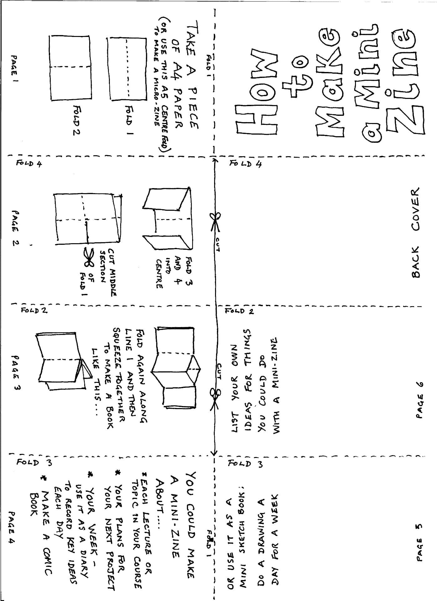 Create a minizine Visual Learning