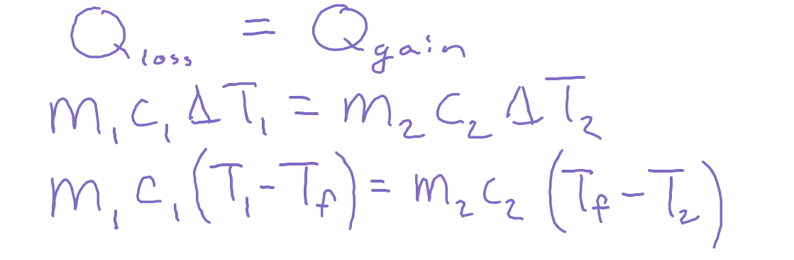 Heat Capacity Gary Garber's Blog