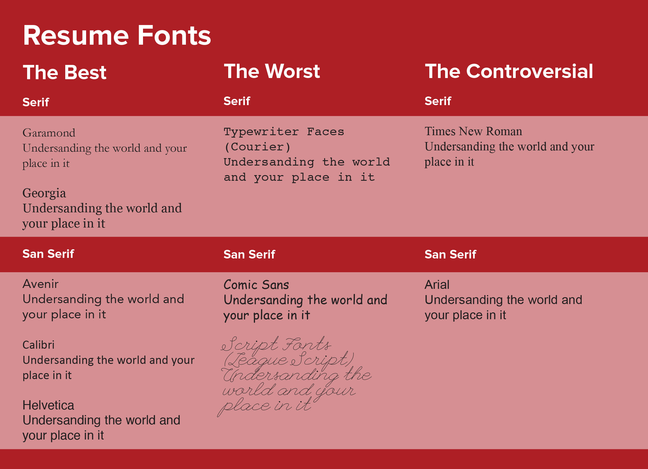 Font resume Font resume