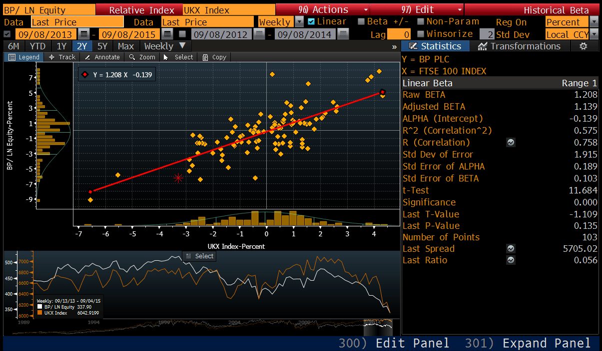A beginner's guide to sourcing a company beta Cranfield University Blogs
