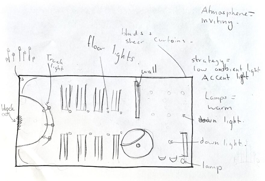 Week 6 Lighting Strategies Lighting Design for Spaces