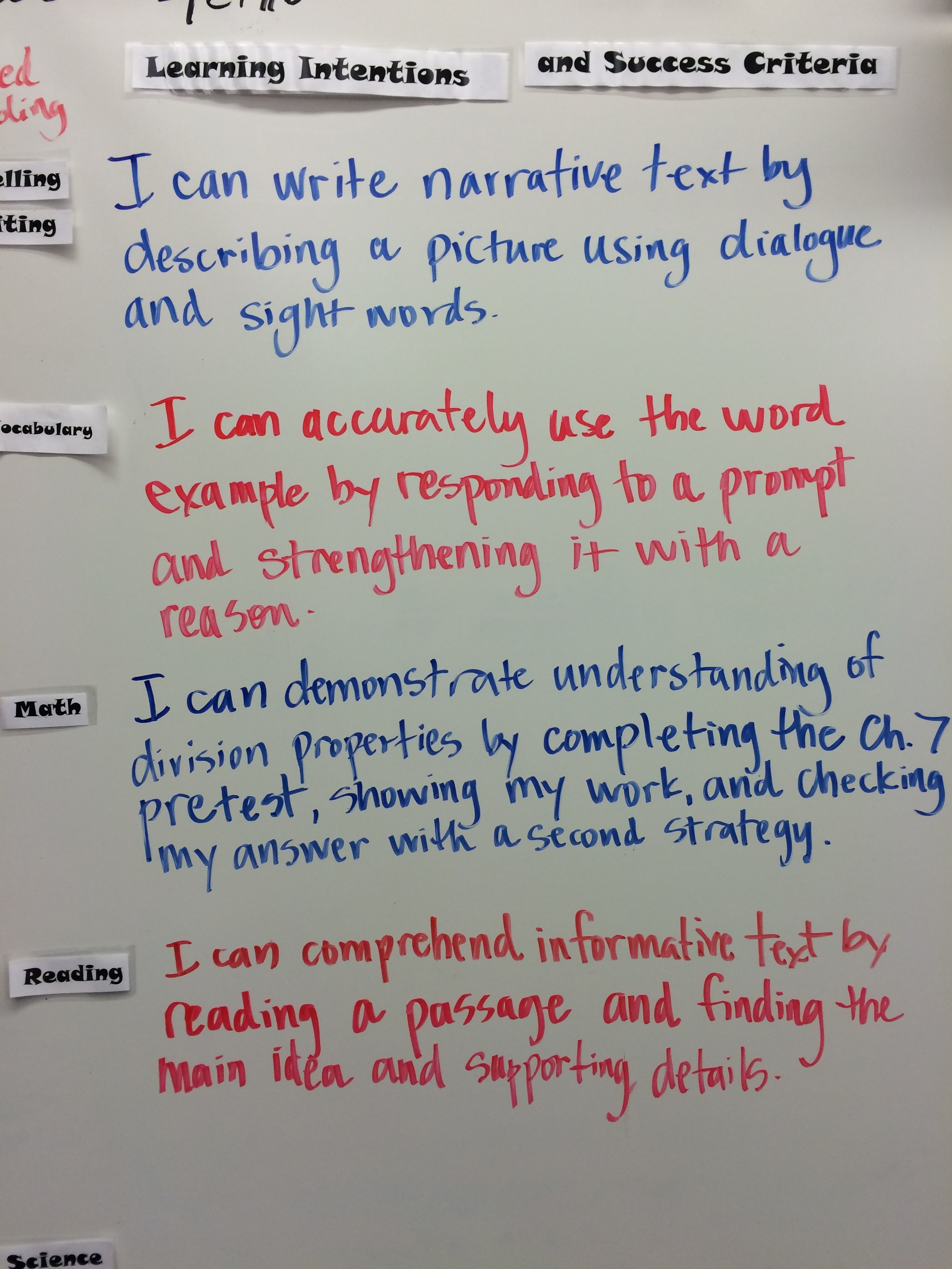 Homework and learning intentions 2/25 Ms. Hamlin's Blog