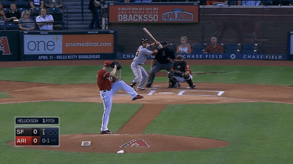 Ranking Baseball’s CenterField Camera Shots (2015 Update) FanGraphs