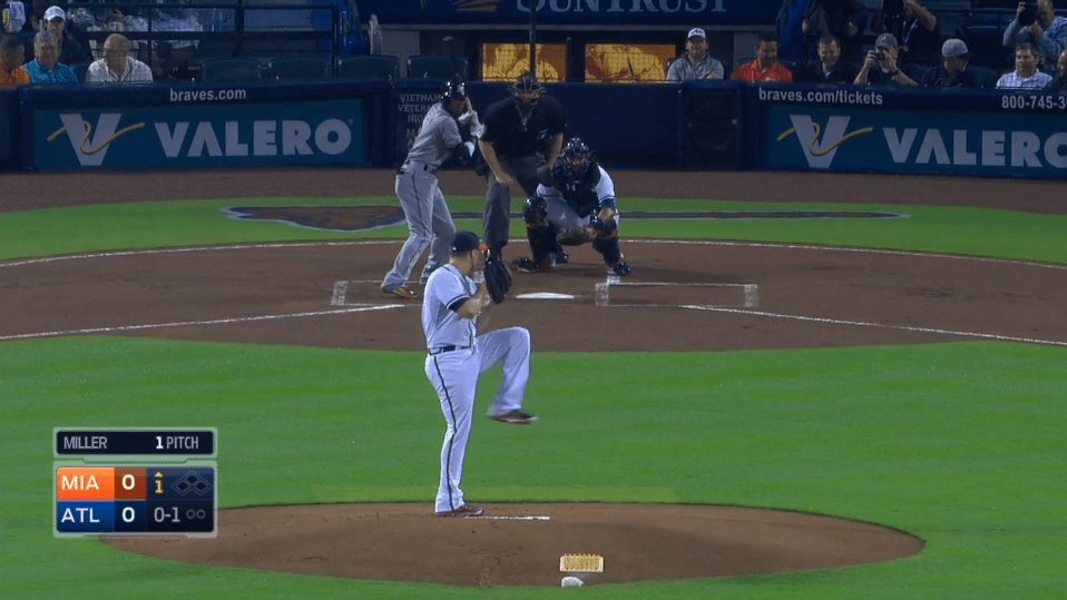 Ranking Baseball’s CenterField Camera Shots (2015 Update) FanGraphs