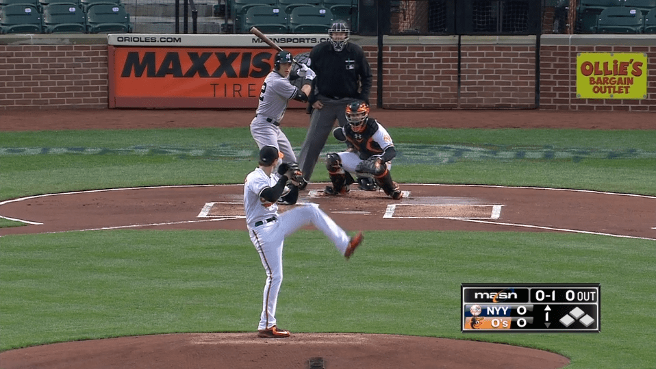 Ranking Baseball’s CenterField Camera Shots (2015 Update) FanGraphs