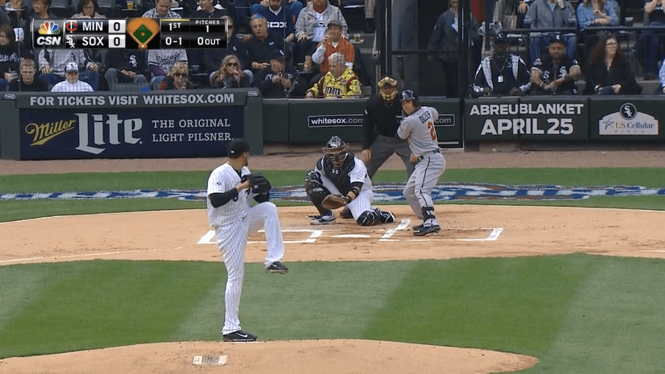 Ranking Baseball’s CenterField Camera Shots (2015 Update) FanGraphs
