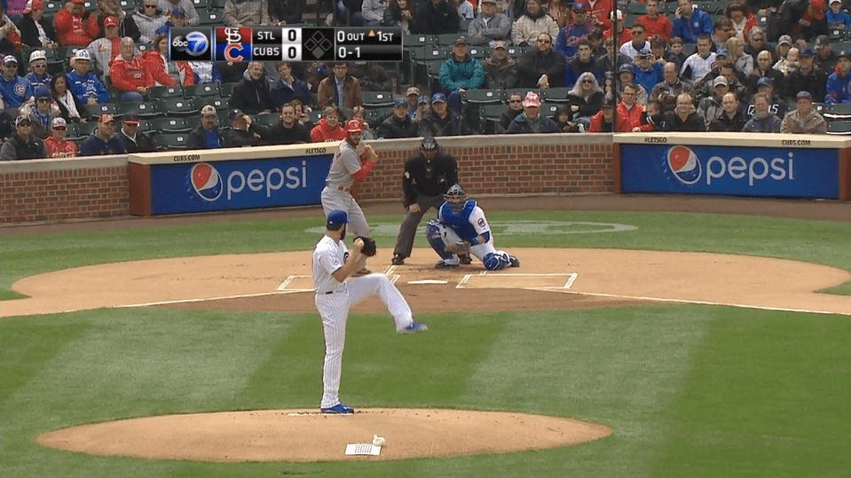 Ranking Baseball’s CenterField Camera Shots (2015 Update) FanGraphs