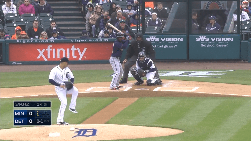 Ranking Baseball’s CenterField Camera Shots (2015 Update) FanGraphs