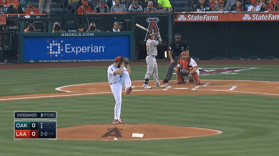 Ranking Baseball’s CenterField Camera Shots (2015 Update) FanGraphs