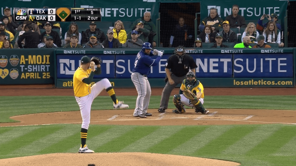 Ranking Baseball’s CenterField Camera Shots (2015 Update) FanGraphs