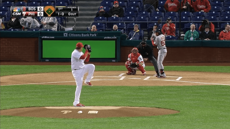 Ranking Baseball’s CenterField Camera Shots (2015 Update) FanGraphs