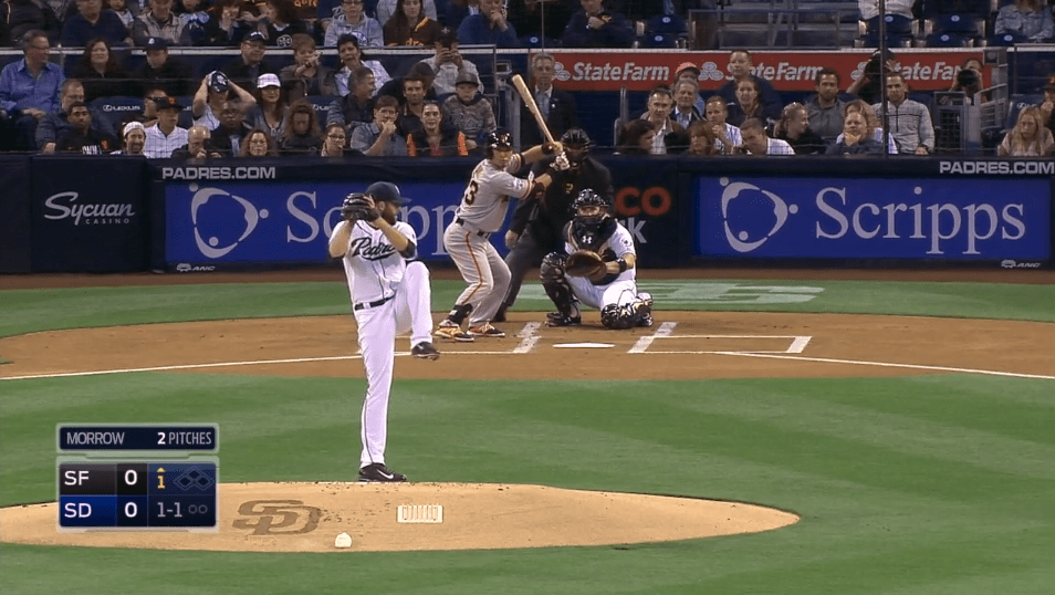 Ranking Baseball’s CenterField Camera Shots (2015 Update) FanGraphs