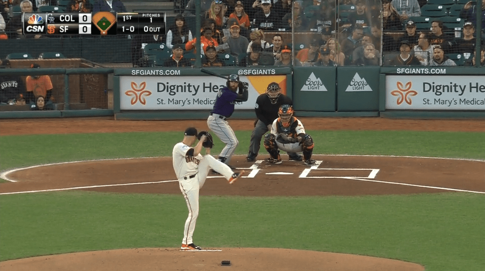 Ranking Baseball’s CenterField Camera Shots (2015 Update) FanGraphs