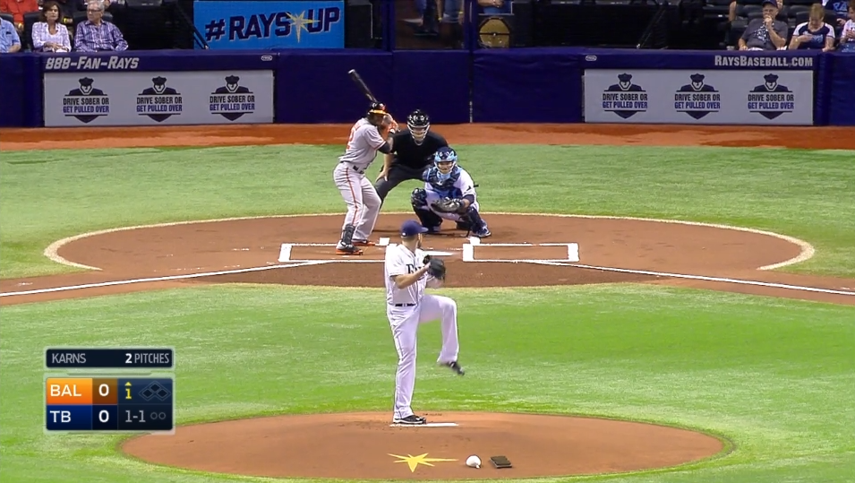 Ranking Baseball’s CenterField Camera Shots (2015 Update) FanGraphs