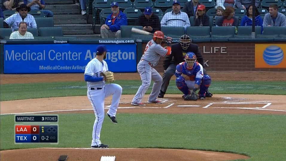 Ranking Baseball’s CenterField Camera Shots (2015 Update) FanGraphs