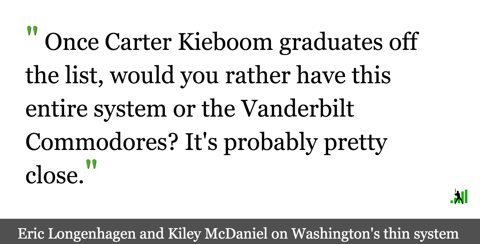 Top 21 Prospects Washington Nationals FanGraphs Baseball