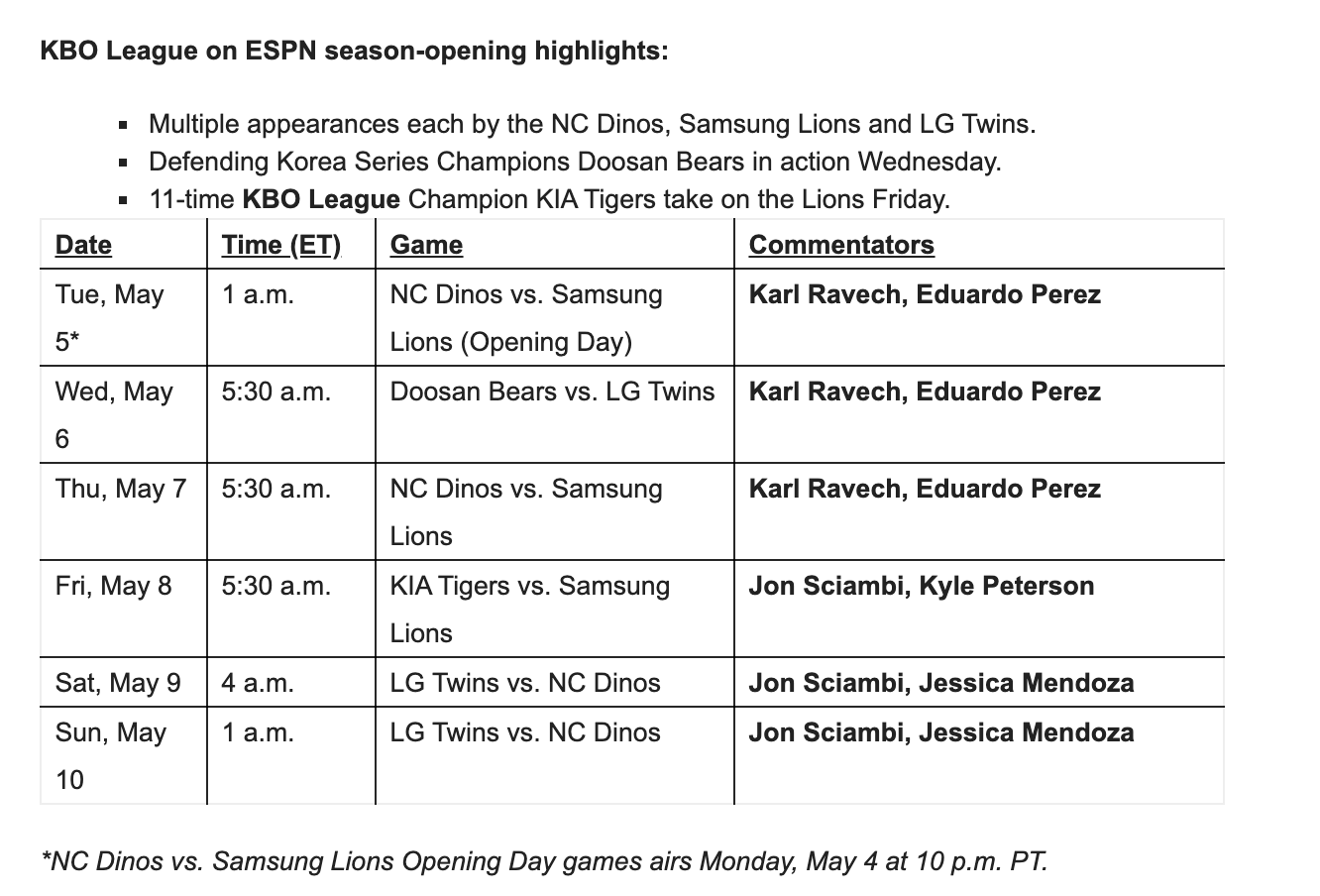 KBO on ESPN schedule, how to watch, teams for the Korea baseball league and more ESPN