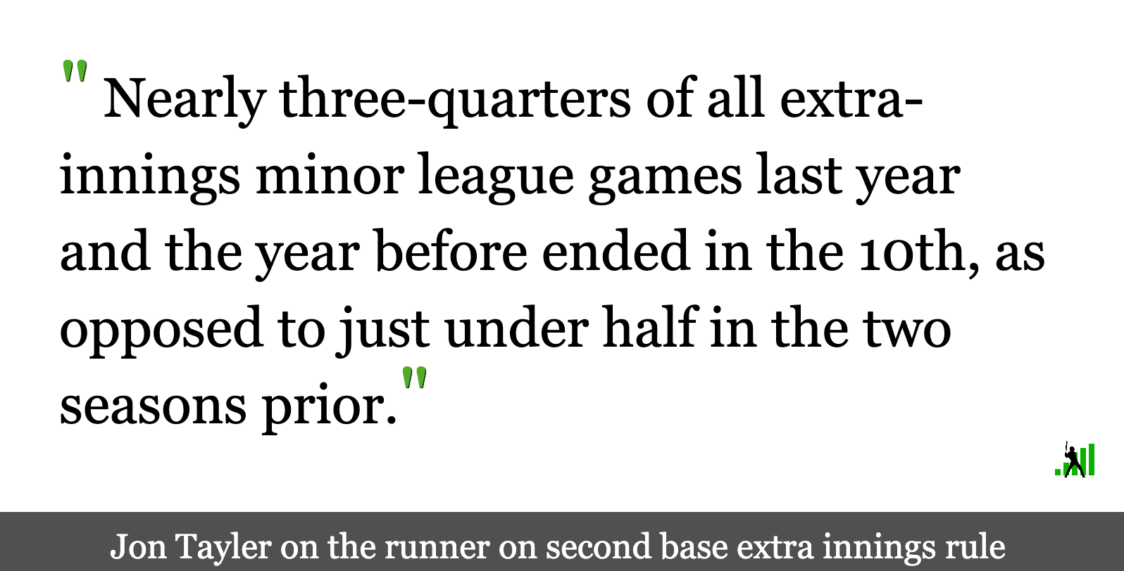 So Just How Much Less Baseball Will the New Extra Innings Rule Give Us? FanGraphs Baseball