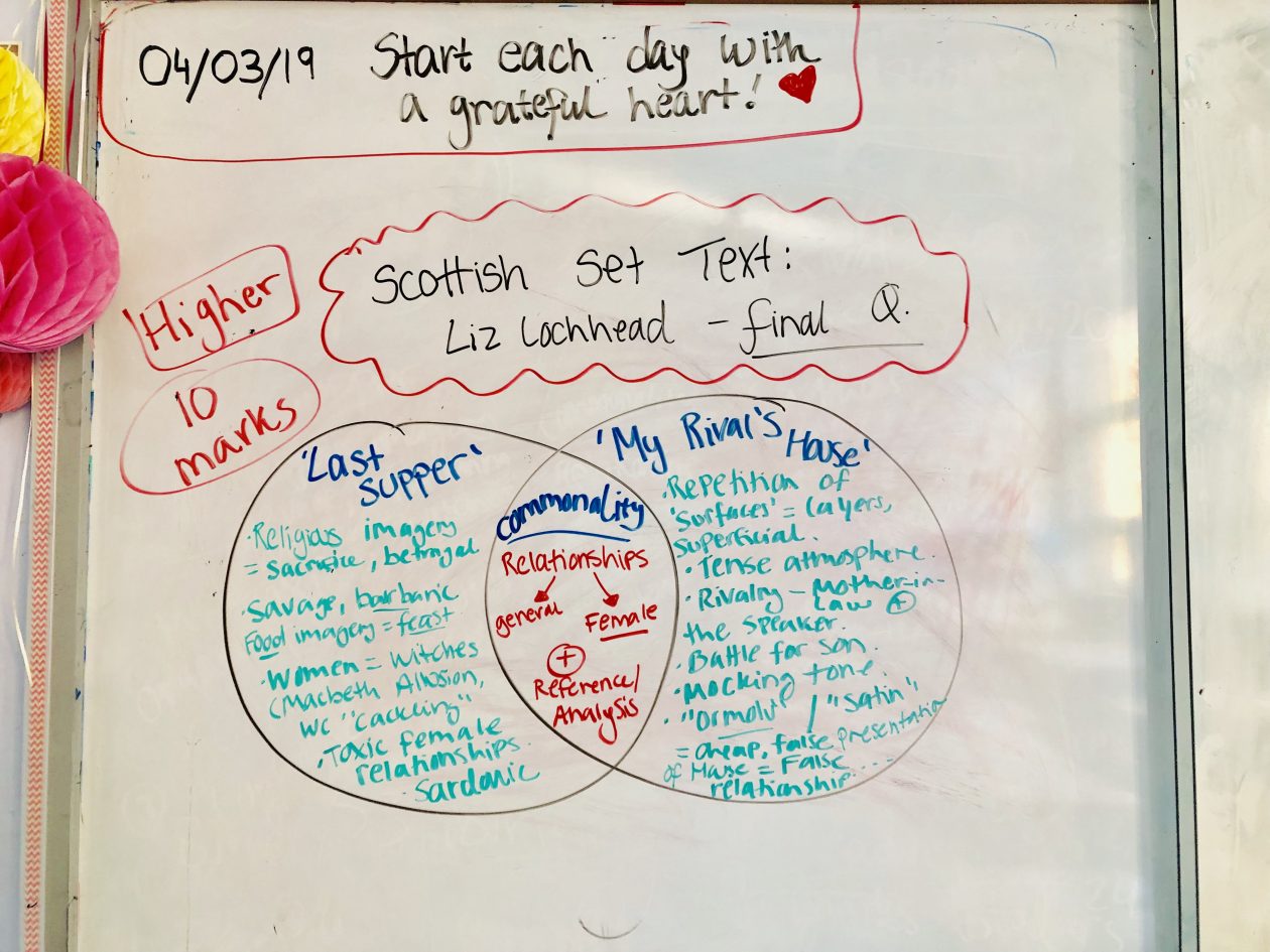 Venn Diagrams | Hillhead High School Study Skills