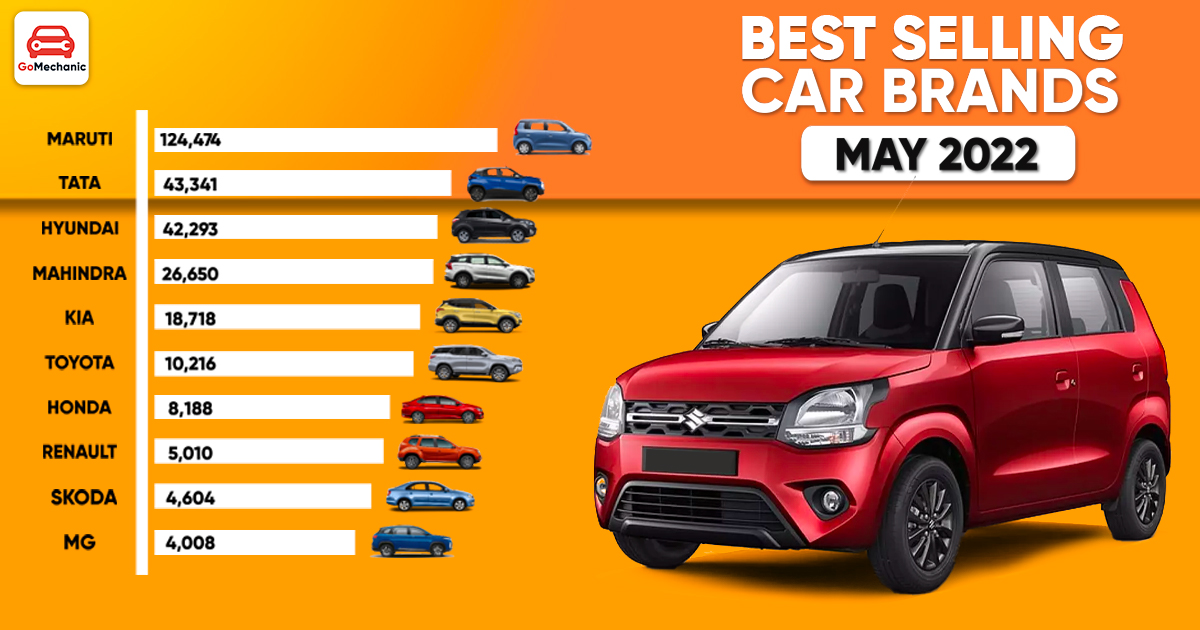 10 Best Selling Car Brands Car Sale Report (BrandWise) May 2022
