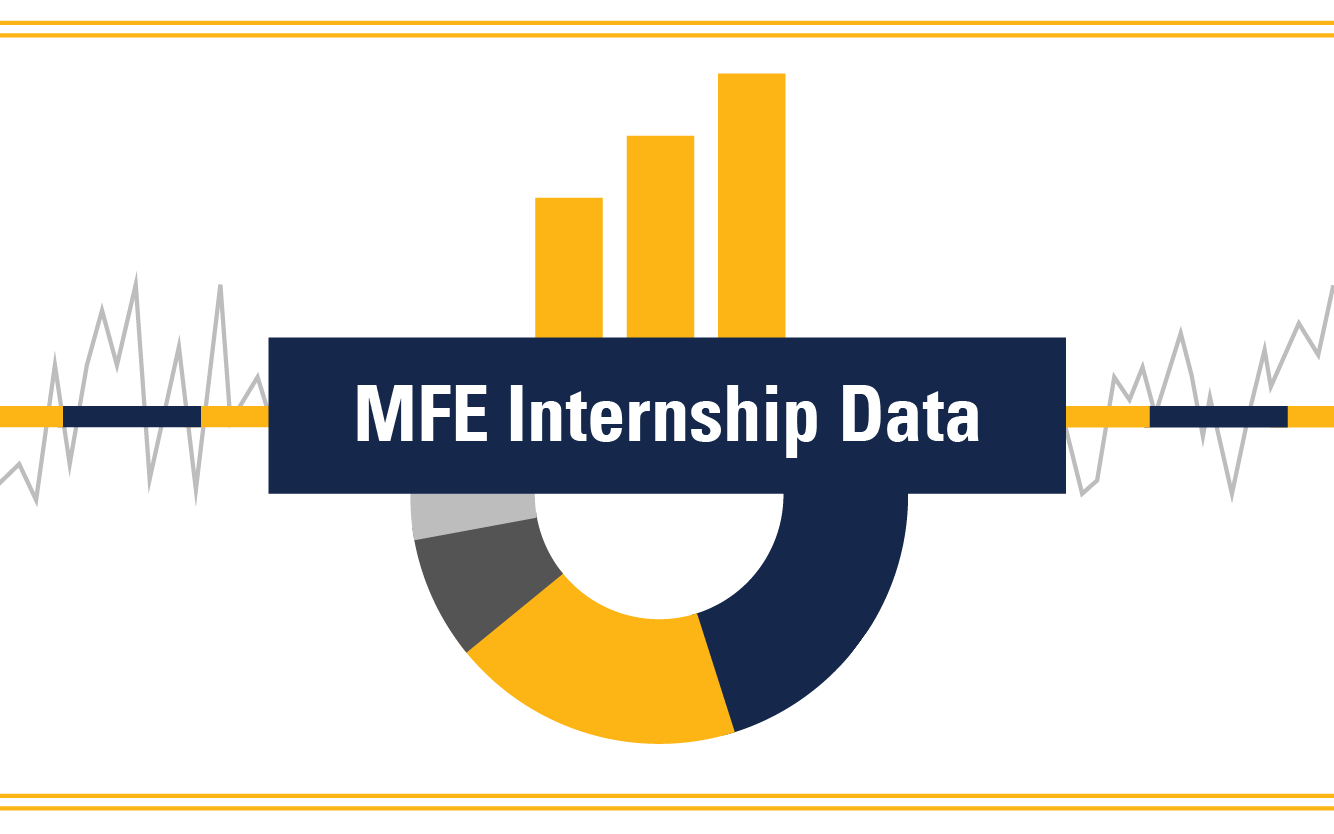 The Internship Experience An MFE 2023 Journey