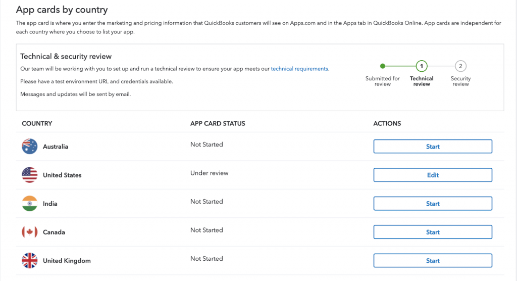 Detailed app review status on Developer Portal Intuit Developer