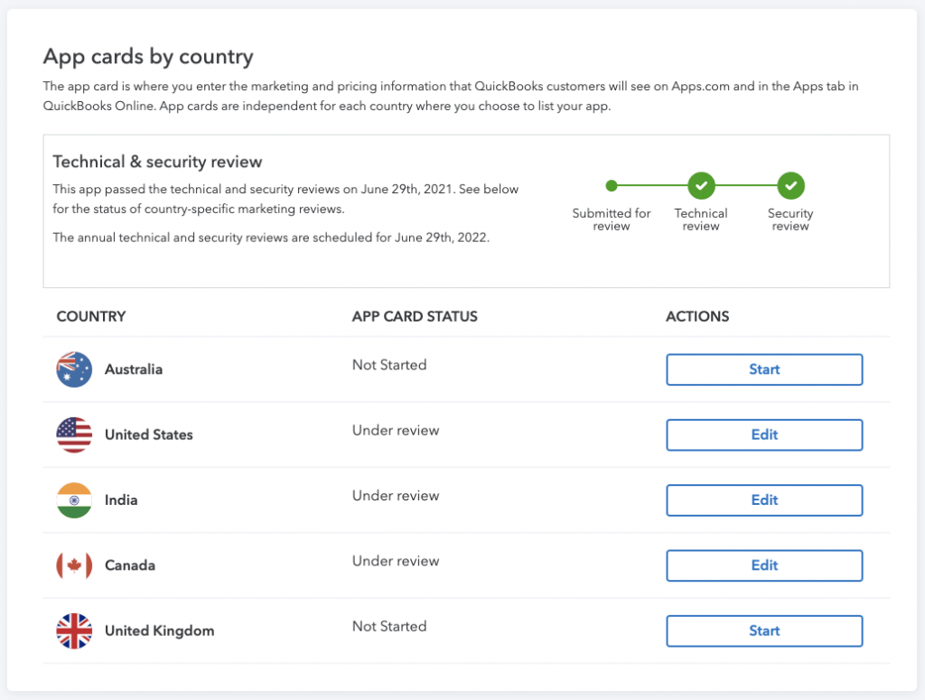 Detailed app review status on Developer Portal Intuit Developer
