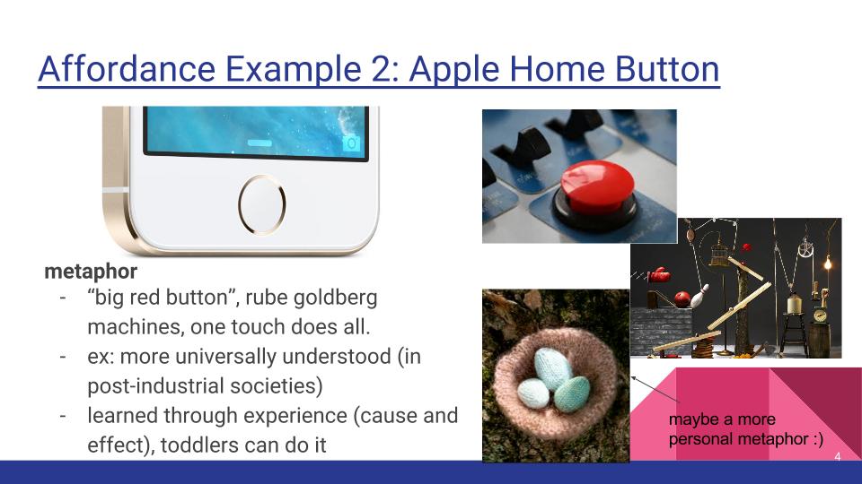 User Interface Metaphor Discussion Presentation (2/3) Interface Aesthetics S16