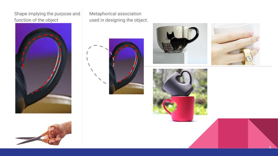 User Interface Metaphor Discussion Presentation Interface Aesthetics S16