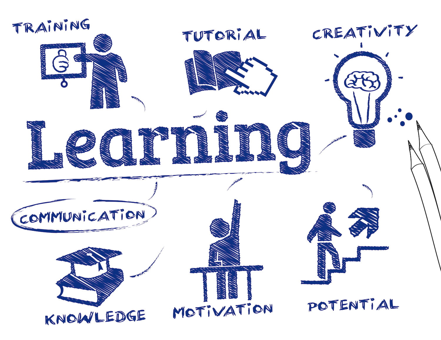 Unspoken Expectations and Student Success Revealing the Hidden