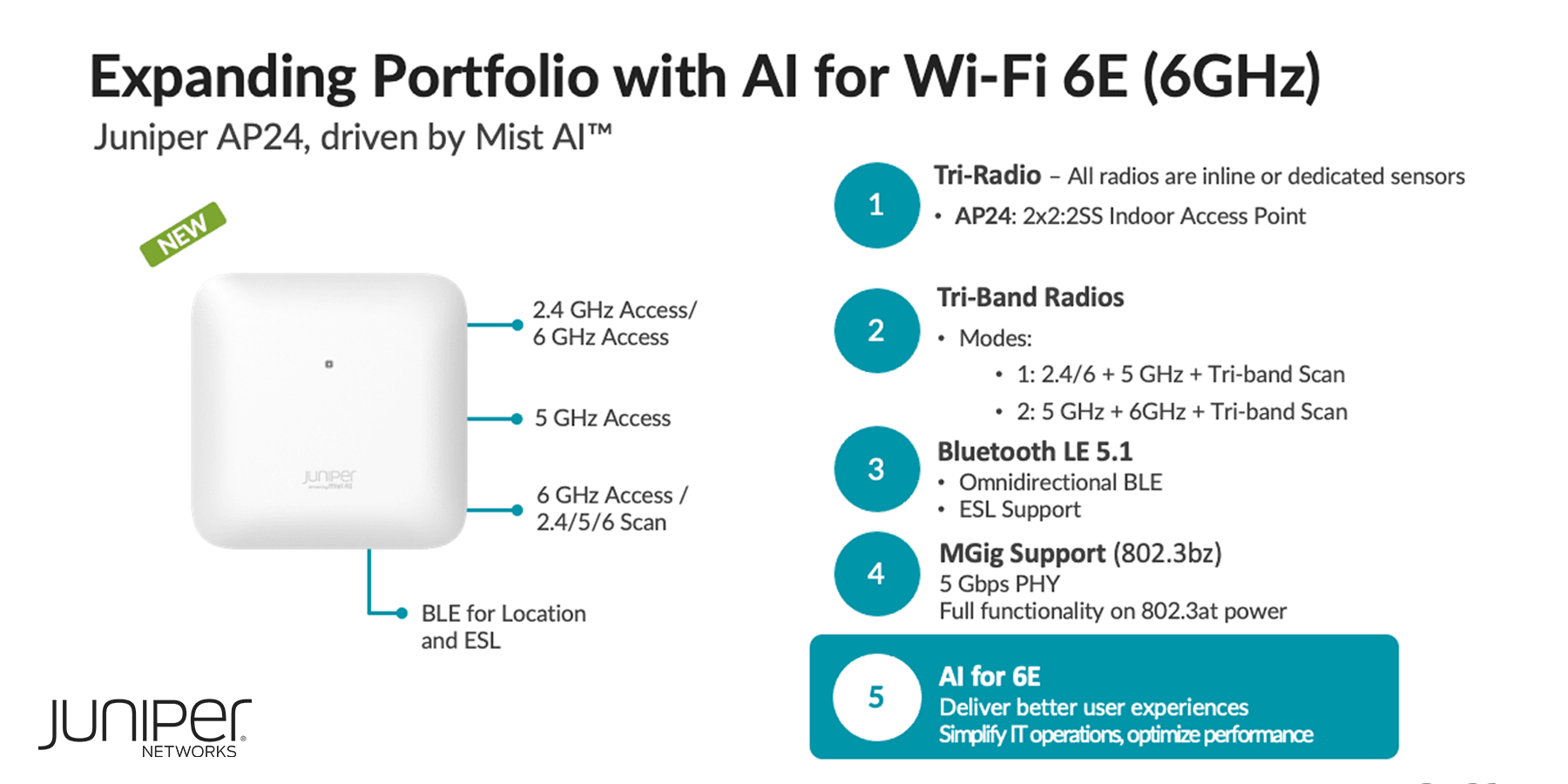 Where Goes Apple, So Goes the Industry What WiFi 6E Means for the