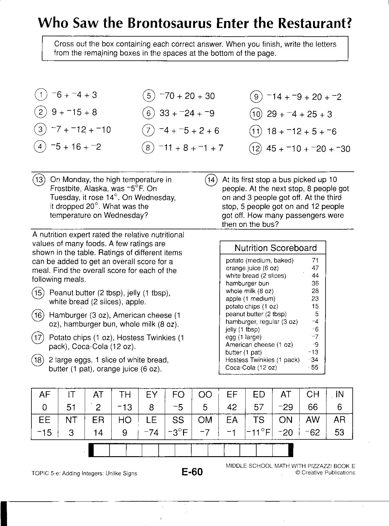 Middle School Math Pizzazz Book E Answer Key.rar LINK DataSheeToo