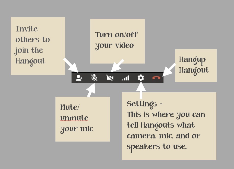 Google Hangouts in the Classroom TTTidbit