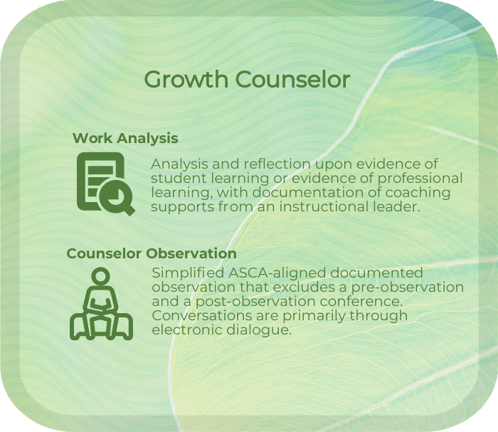 Growth (Counselor) Forms Frontline Learner Resources