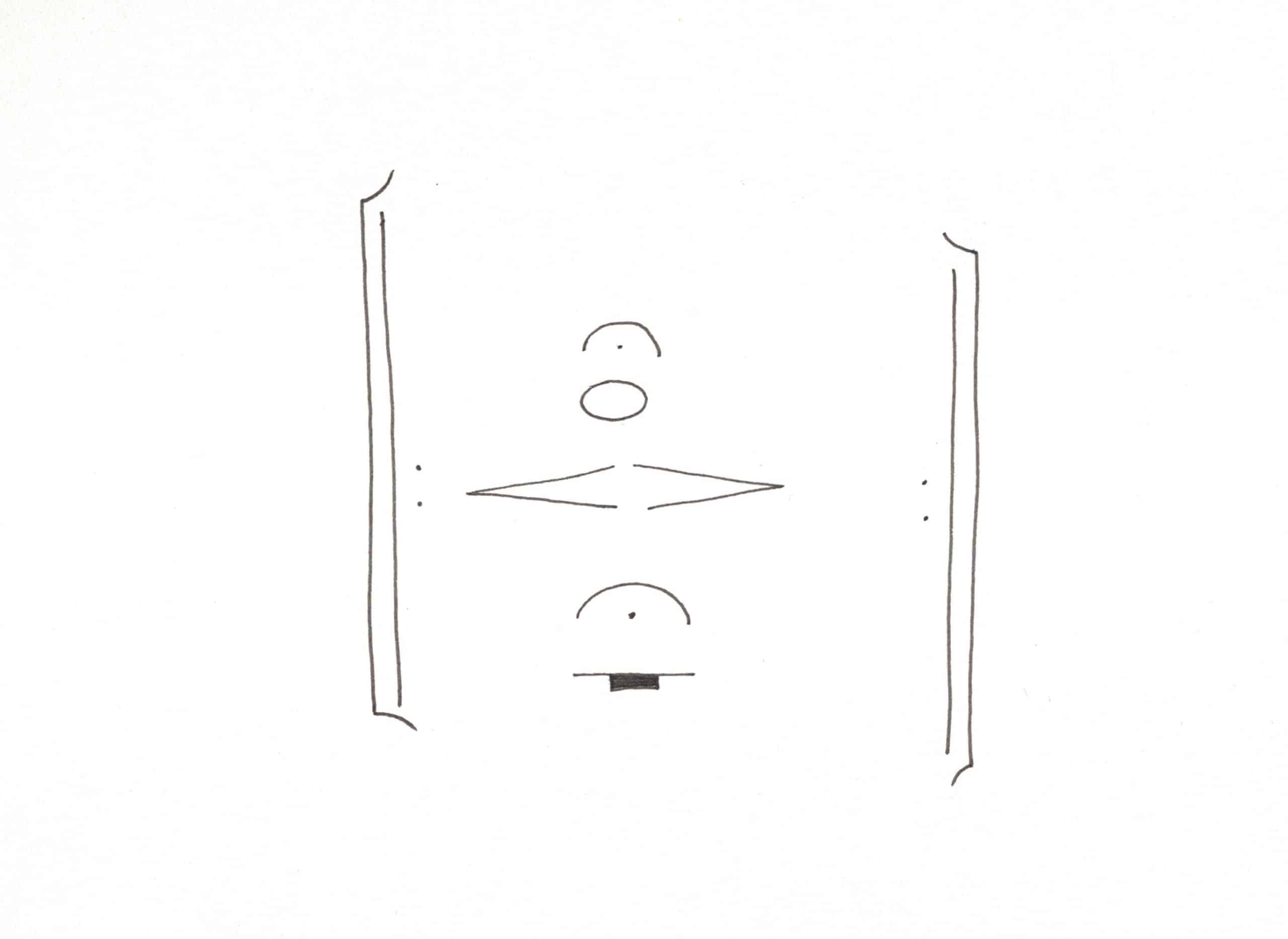 Fostering a Growth Mindset in the Arts Classroom LEARN Blog