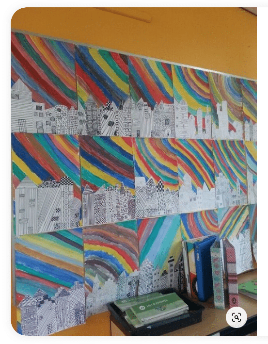 A Growth Mindset in the Arts LEARN Blog learning from each other