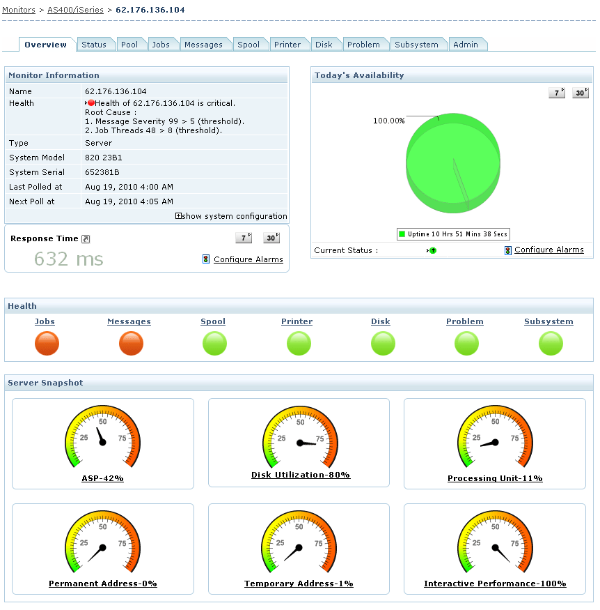 How to add an AS400 Monitor in Applications Manager ManageEngine Blog