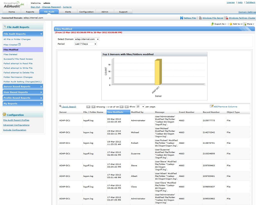 Tracking Workstation Logon/Logoff using ADAudit Plus ManageEngine Blog