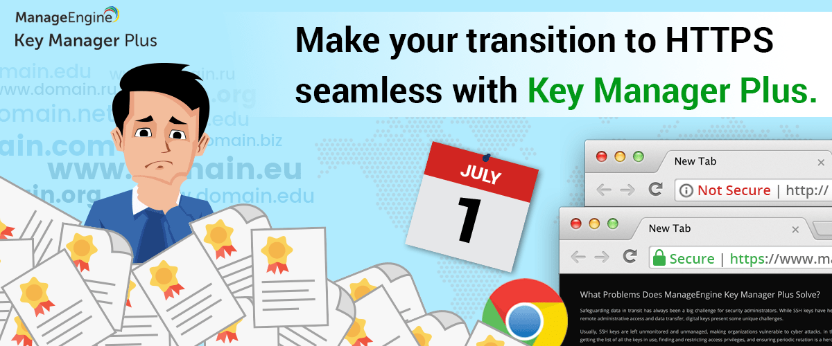 Key Manager Plus Archives ManageEngine Blog