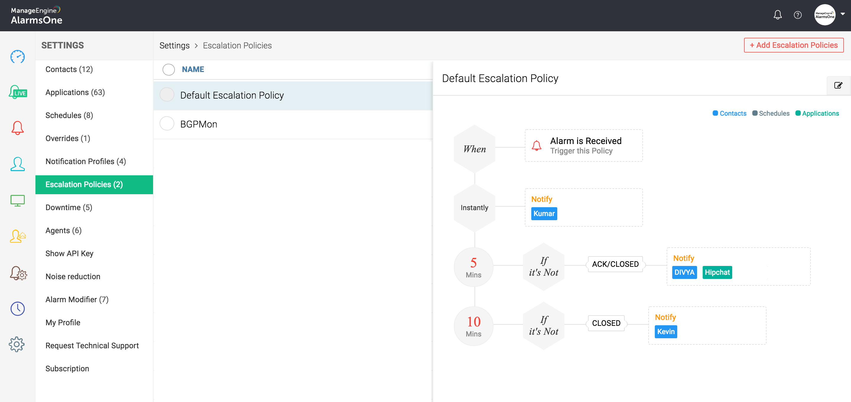 Integrate OpManager with AlarmsOne and manage your alerts like a pro