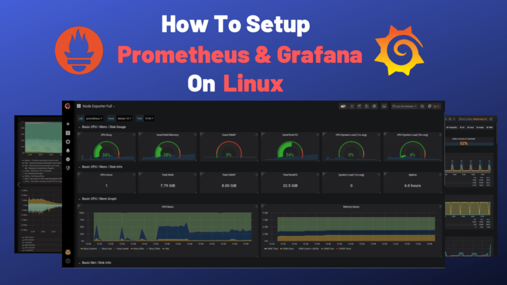 Set Up Prometheus and Grafana Your Comprehensive Guide Blogs Neuro