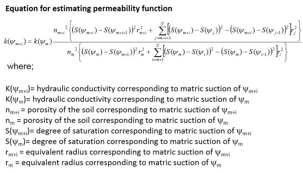 Equation for Permeability Function Unsaturated Soil Mechanics for Sustainable Urban Living