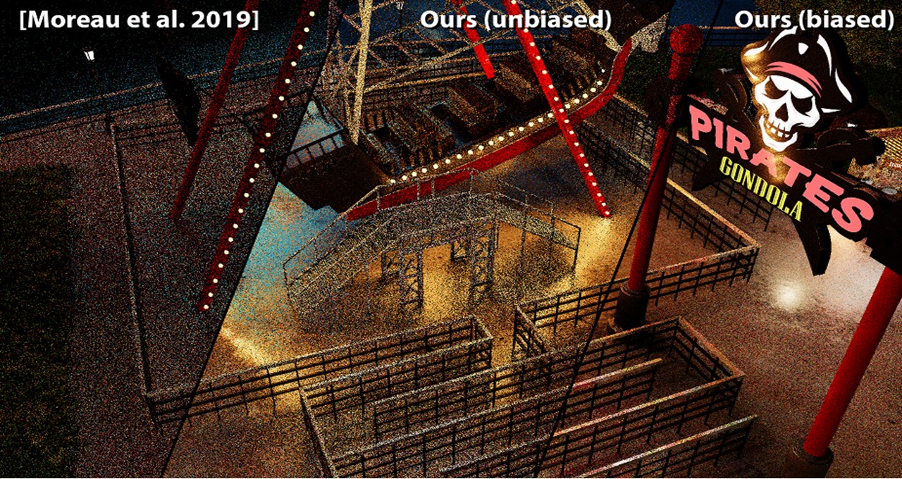 What Is Direct and Indirect Lighting? NVIDIA Blog
