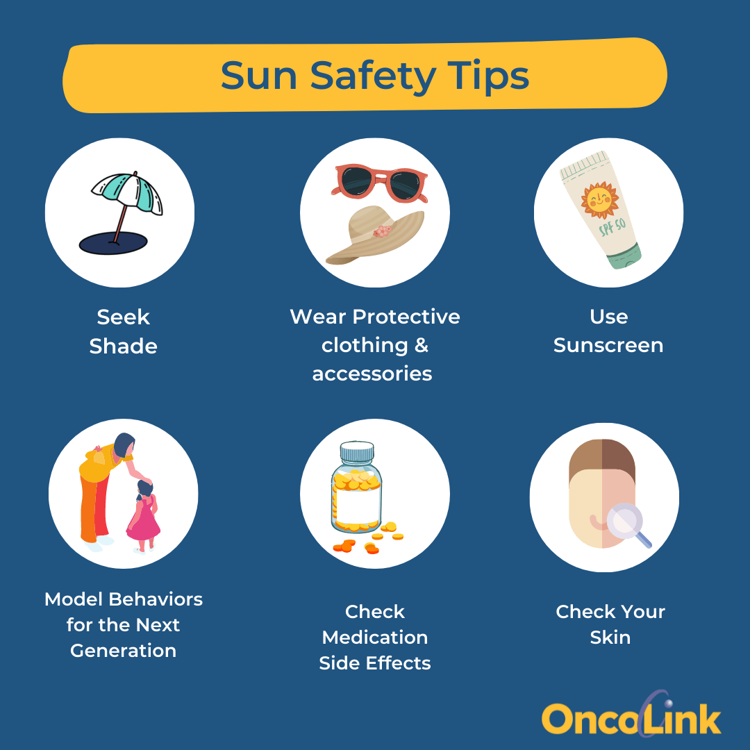 Sun Safety OncoLink Cancer Blogs