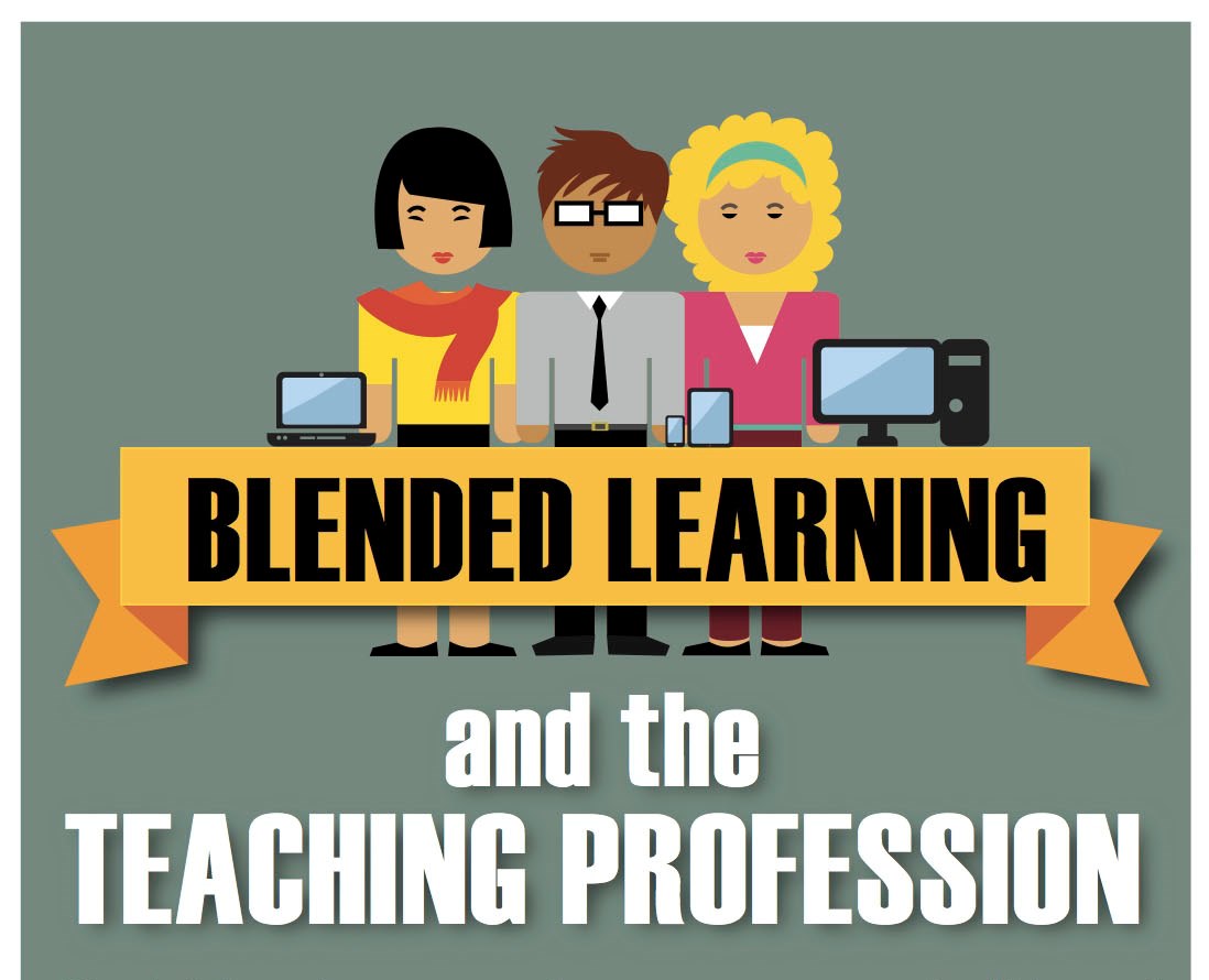 Blended Learning A Benefit for Teachers [INFOGRAPHIC] Online