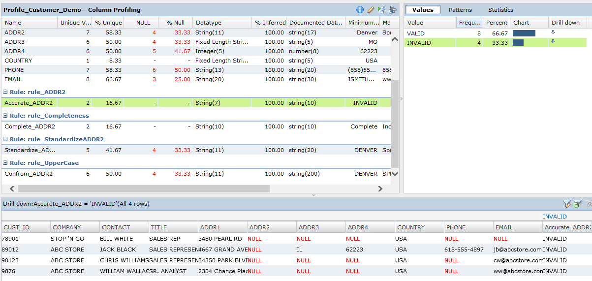 Informatica Data Quality A Peek Inside Part 1 Data & Analytics