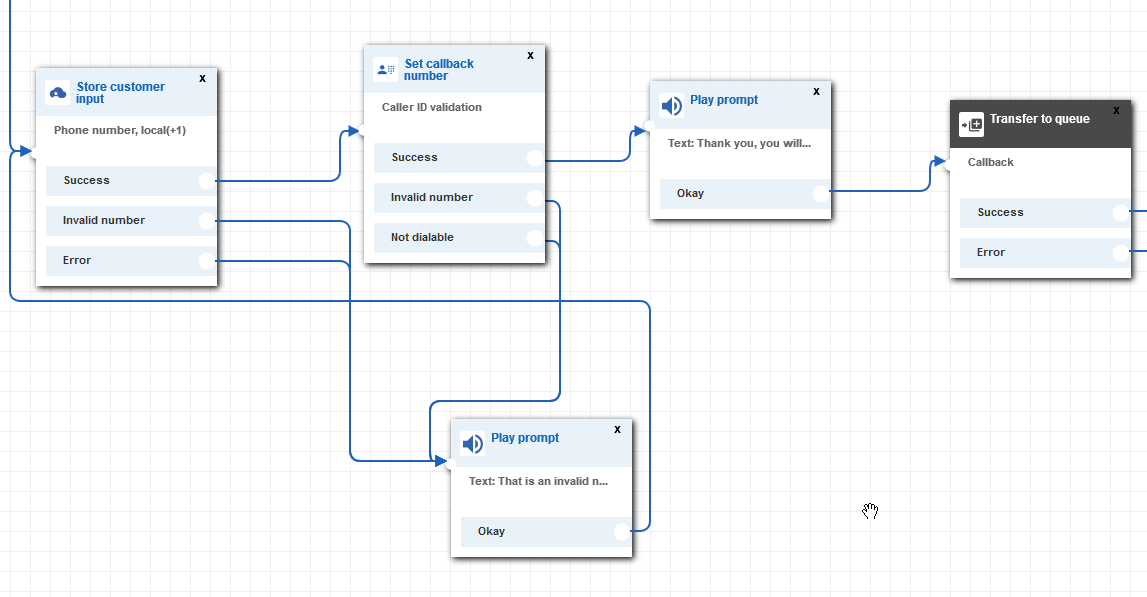 Setting up Callbacks within Amazon Connect / Blogs / Perficient