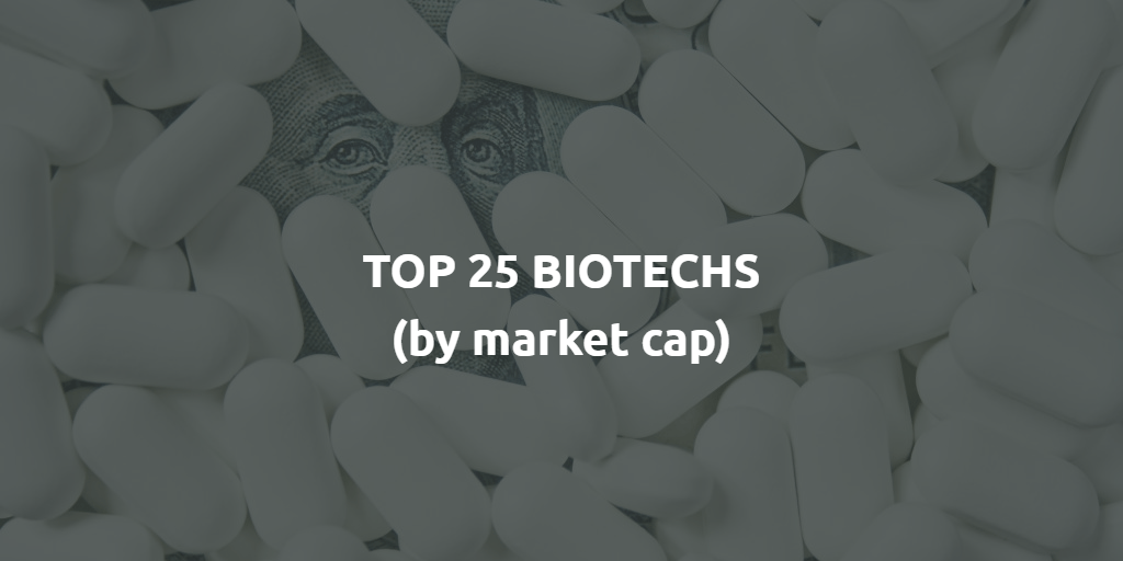 Top 25 Biotech Companies
