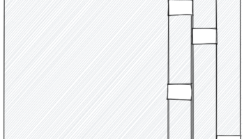 Prédire les valeurs manquantes