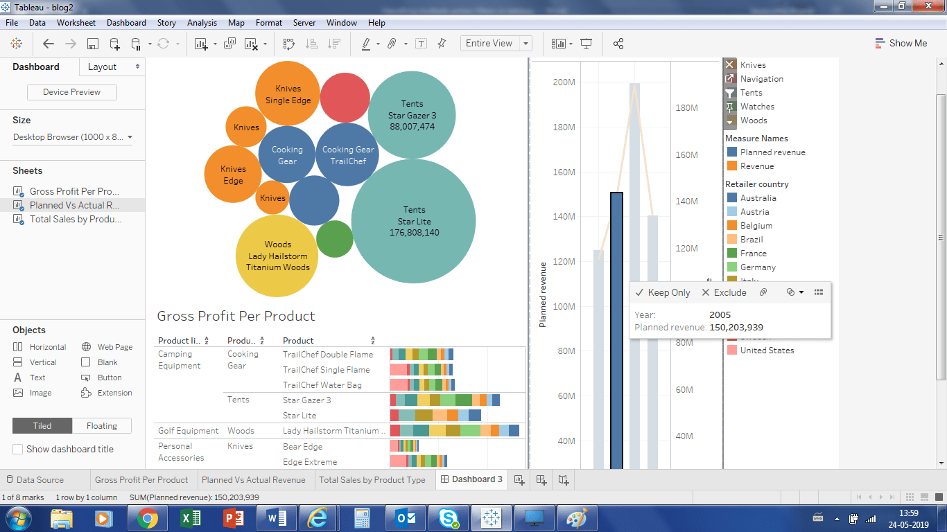 What Are Action Filters In Tableau Dashboard